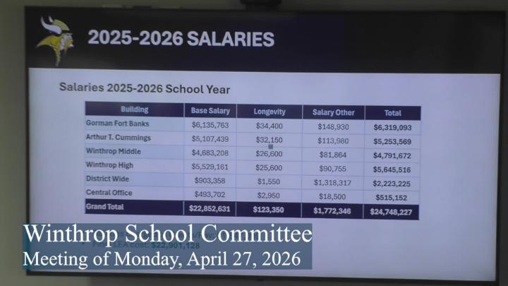 Thumbnail image for Winthrop School Committee Meeting of April 27th, 2026